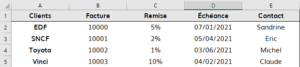 Excel Rechercheh RechercheV Vlookup Hlookup verticale