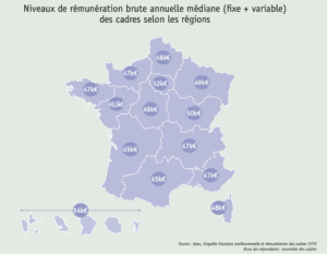 niveaux de rémunération brute annuelle médiane des cadres selon les régions apec